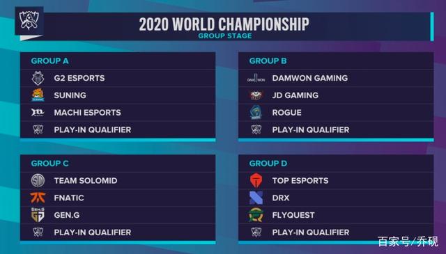 BYG的输出不足以扭转局面， Puff 的Sivir发展成为团战主宰，使SG获得赛点。