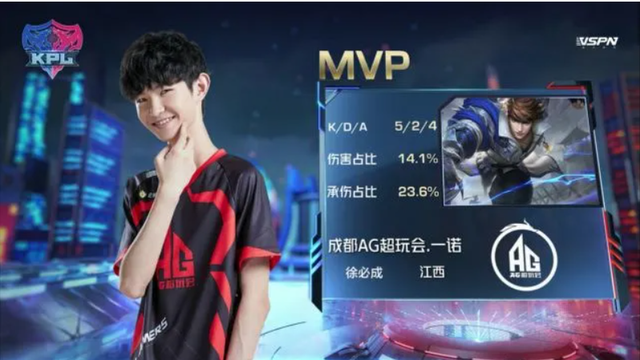 只看3个